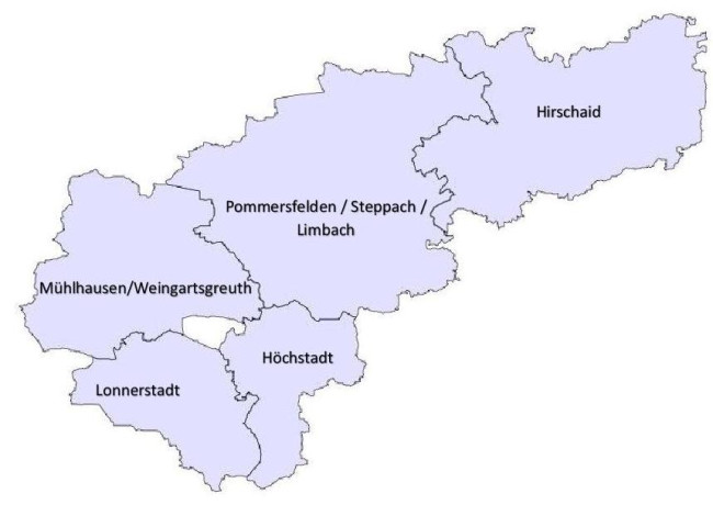 Region Süd